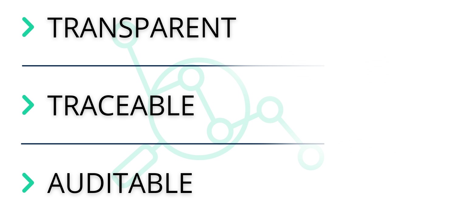 Transparency, Traceability, Auditability